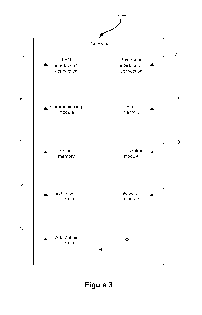 A single figure which represents the drawing illustrating the invention.